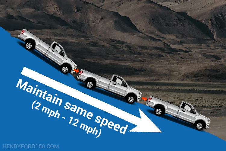 hill descent control system usage