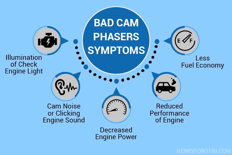 bad cam phasers symptoms