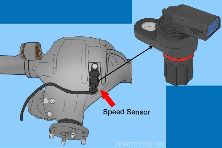ford f150 speed sensor location