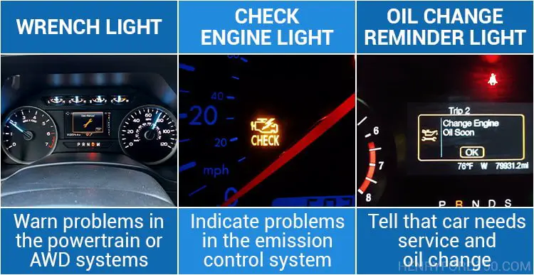 wrench light vs check engine light vs oil change reminder light