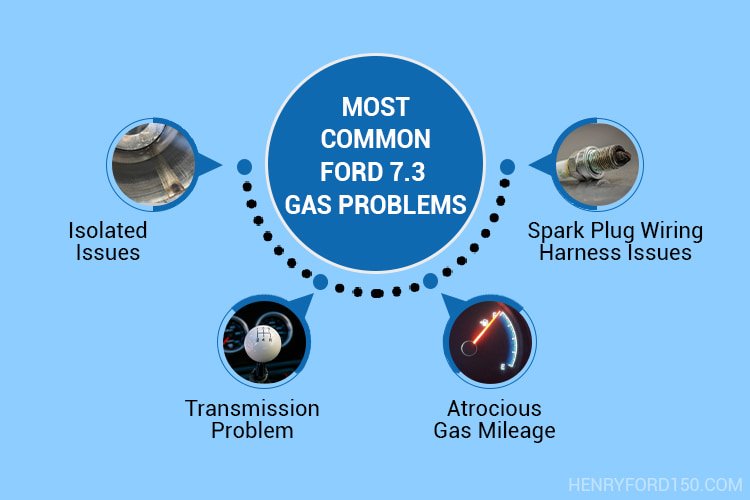 four common ford 7.3 gas problems