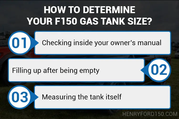 three ways to determine f150 gas tank size