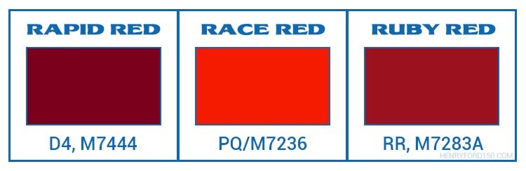 ford rapid red vs race red vs ruby red color code
