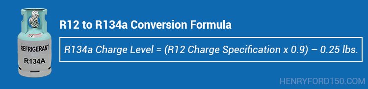 the formula of r12 to r134a conversion