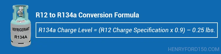 r12-to-r134a-conversion-formula-chart-step-by-step-guide-more-henry-ford-150