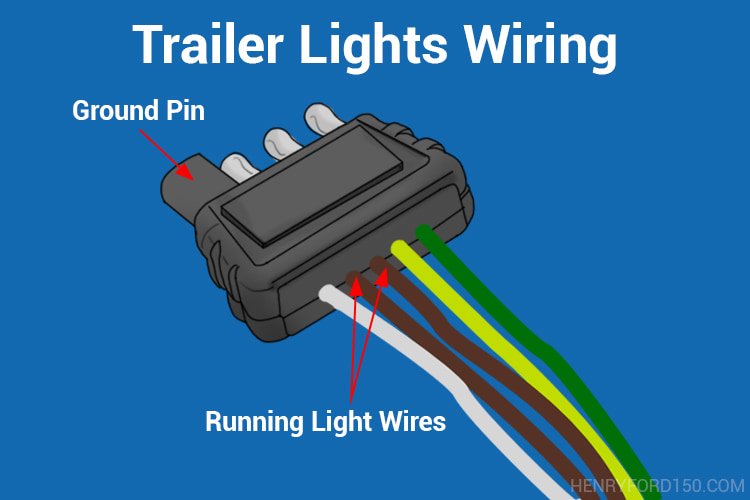 the running light wires are brown