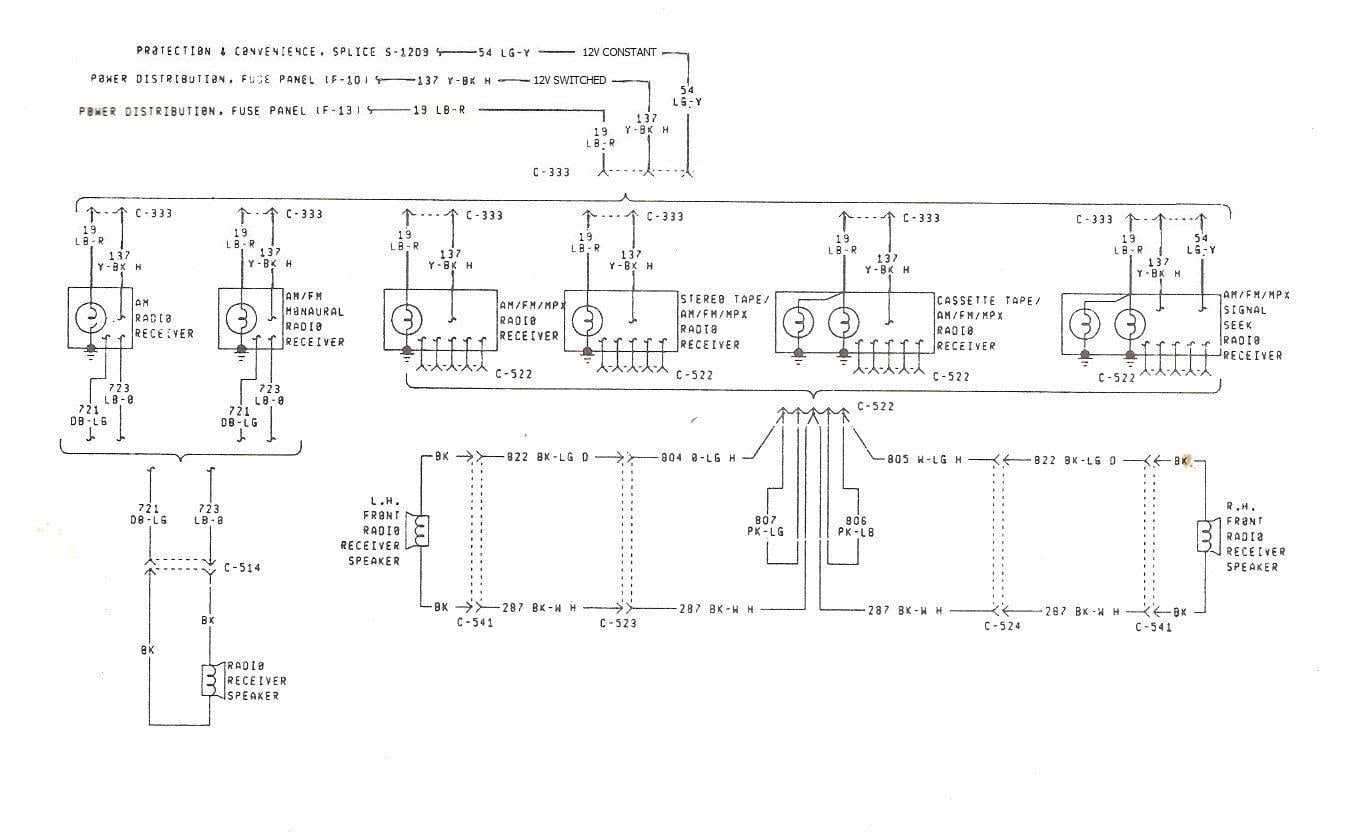 1983-1986 F150 Radio Wiring Diagram