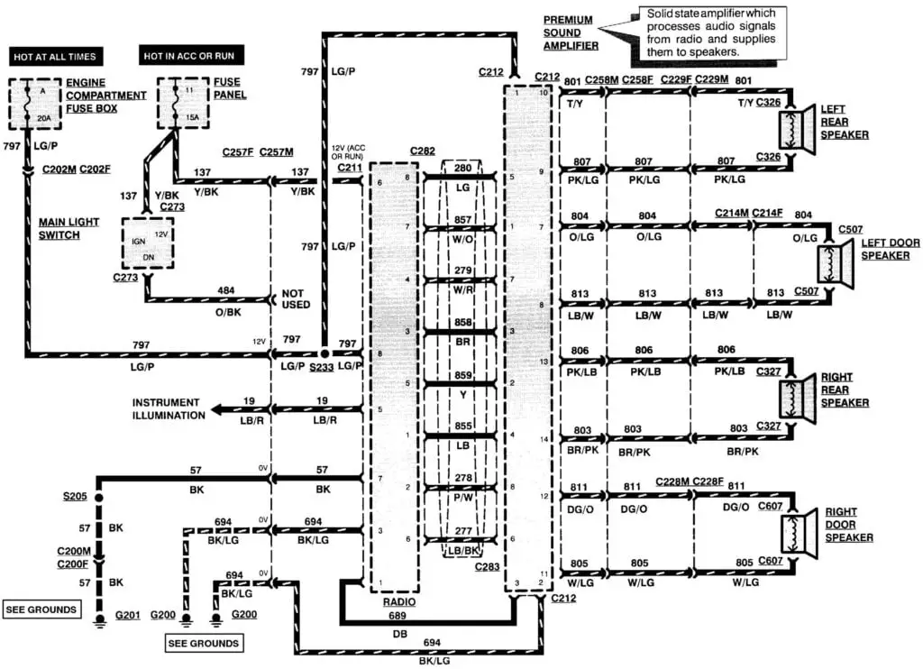 1995 F150 premium sound radio wiring diagram