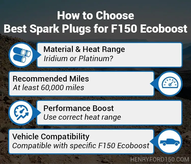 best spark plugs for f150 ecoboost: how to choose