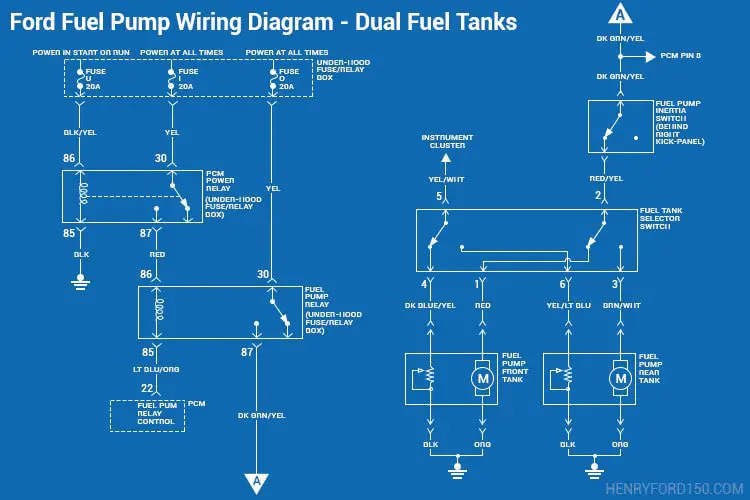 ford fuel pump wires color codes dual fuel tank