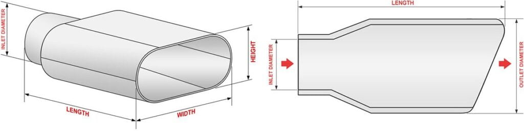 exhaust tip size
